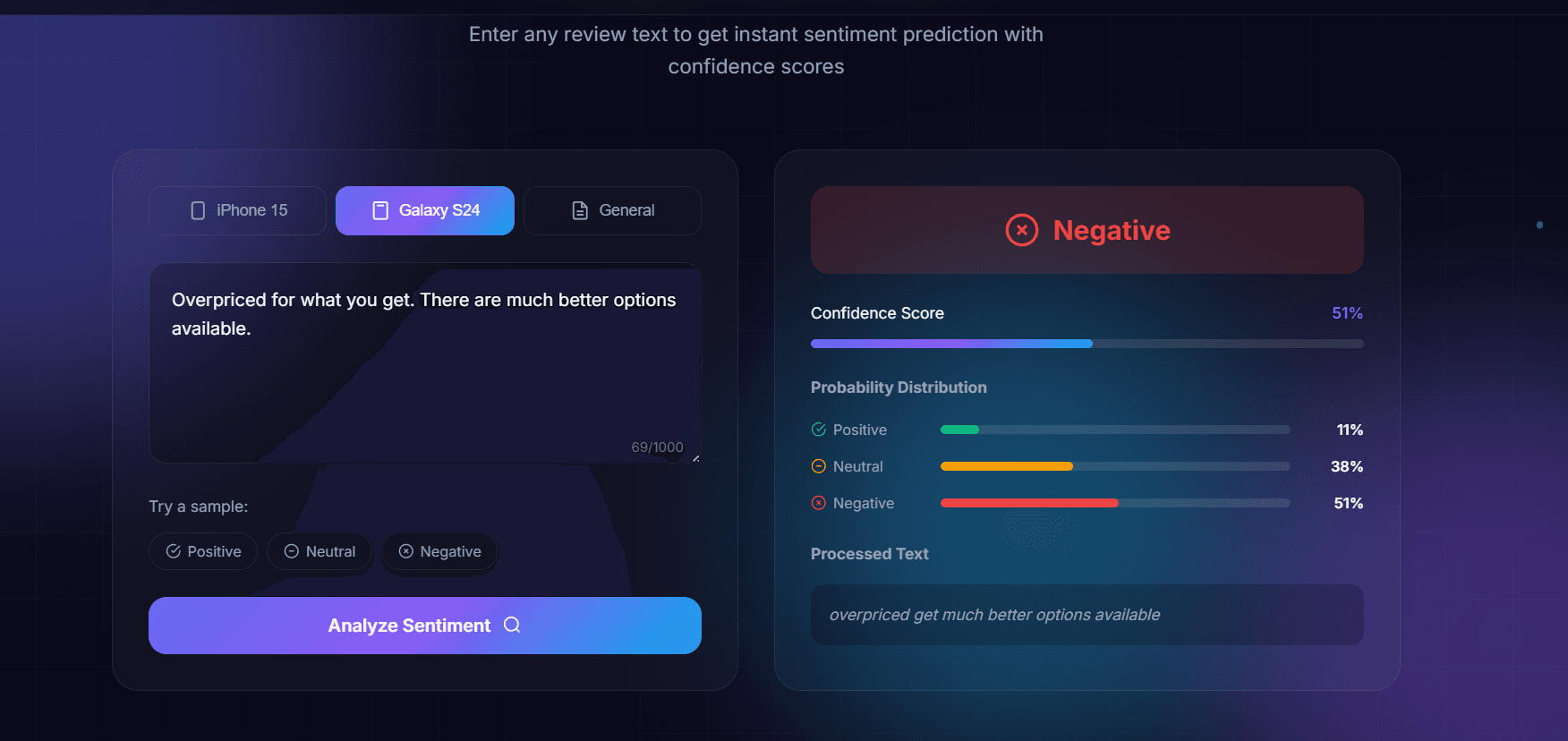 SentimentAI - NLP Analytics screenshot 3
