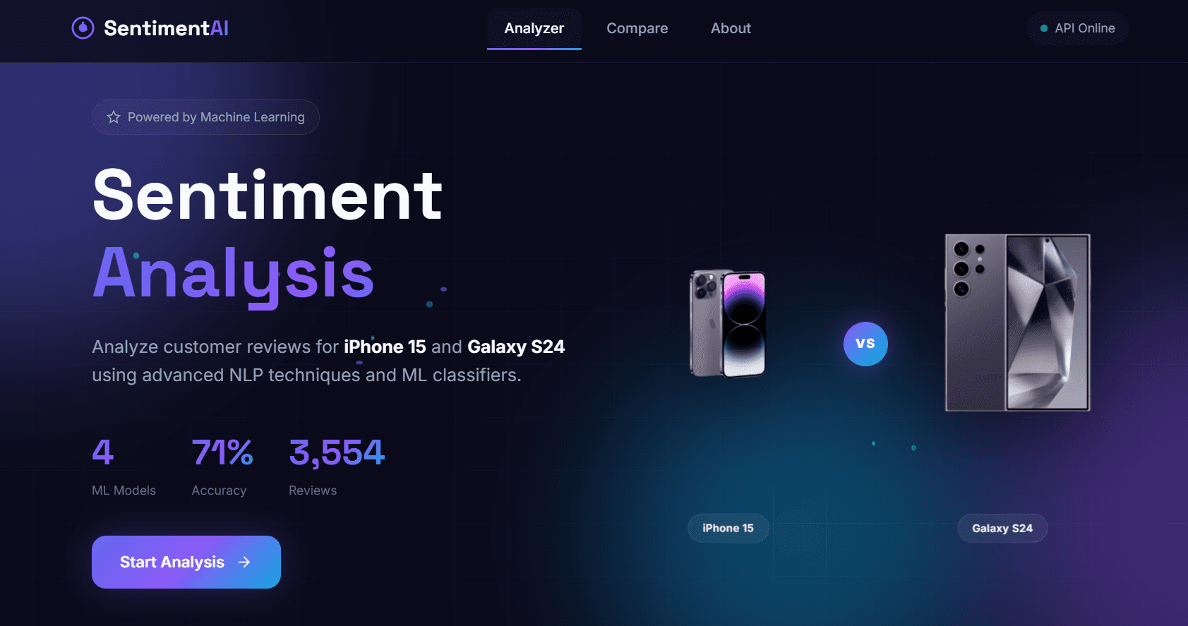 SentimentAI - NLP Analytics